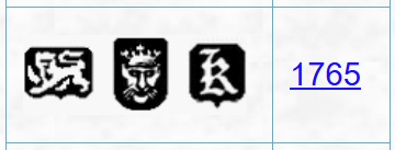 Antieke Zilveren Kandelaars George II 1752 & 1763 – John & William Cafe