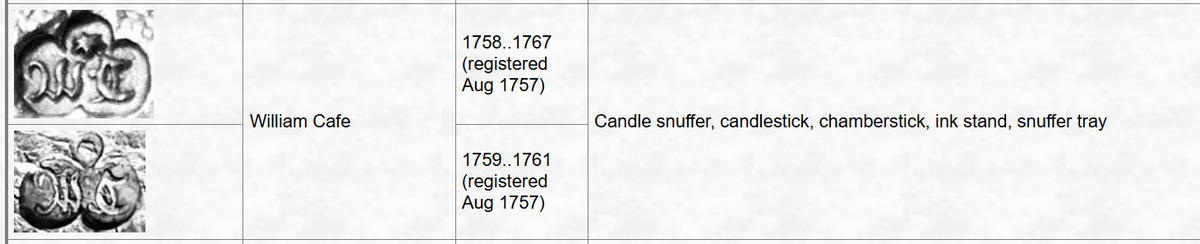 Antieke Zilveren Kandelaars George II 1752 & 1763 – John & William Cafe