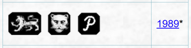 Zilveren kandelaars Hector Miller Aurum Designs