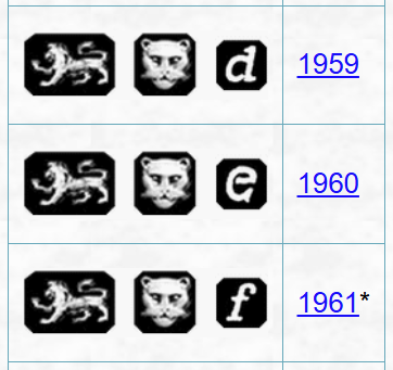 Massief zilveren kandelaber 3.1 kilo
