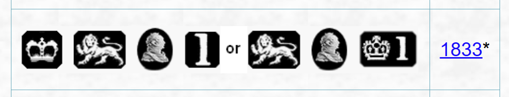 Antiek zilveren set kandelaars van vier 1833