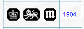Zilveren kandelaars uit het Edwardiaanse tijdperk