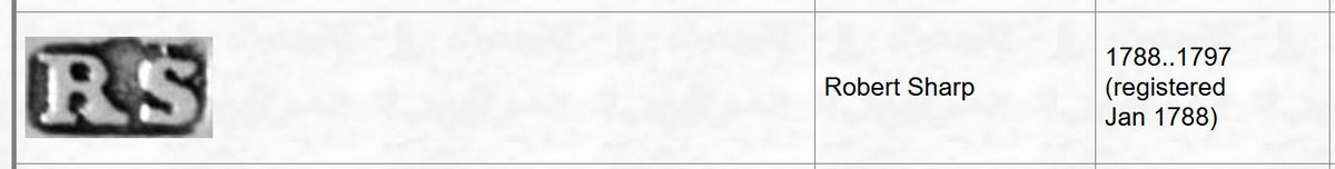 Georgische zilveren kaarshouders