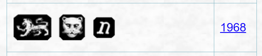 Engelse zilveren korintische kandelaars 1968