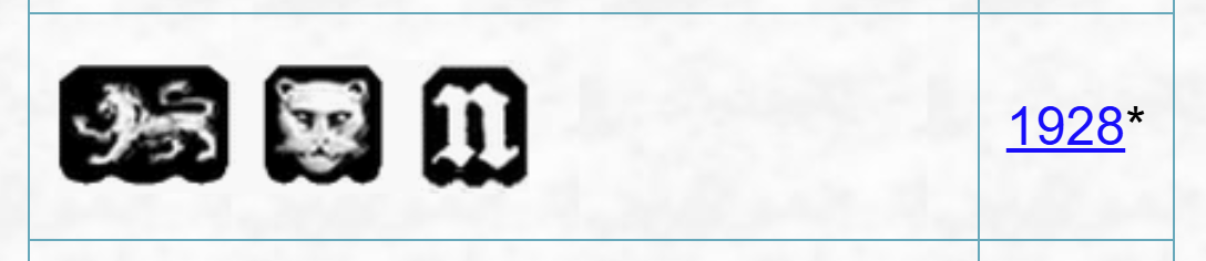 Massief Sterling zilveren tafelkandelaars