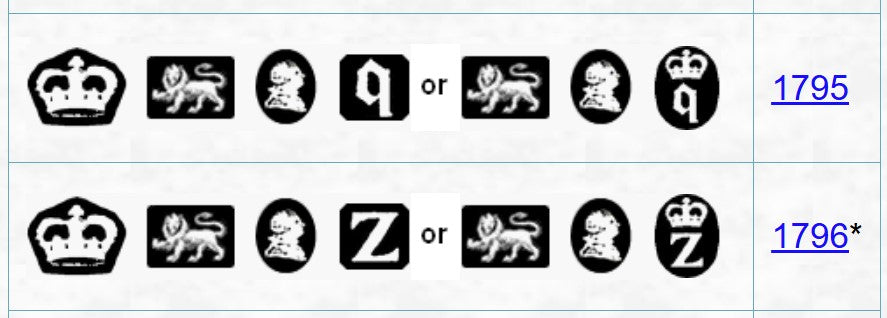 Georgische zilveren kaarshouders