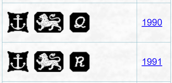 Modern Engels zilveren kandelaars