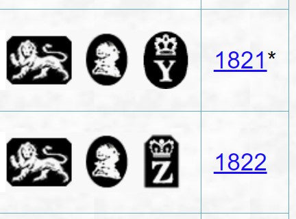 Georgische zilveren kaarsenhouders 1821