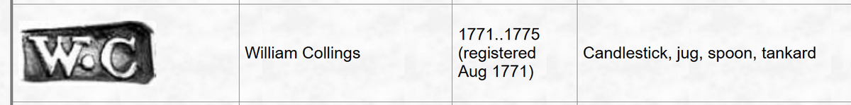 Antiek zilveren set kandelaars van vier 1770 - 1772