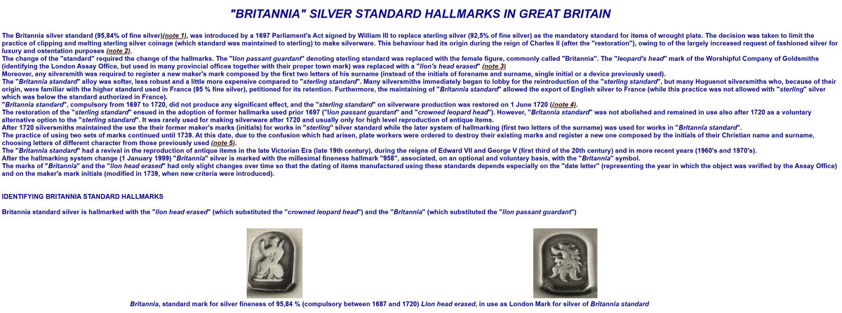 Brittania zilver standaard keurmerken in Groot Brittannië