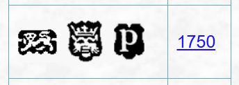 Jaarletter P voor het jaar 1750 Stadskeur London te Engeland