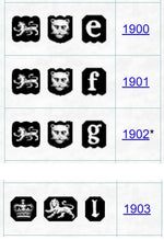 Londen zilver keurmerken Leeuw London letter 1900 1901 1902 1903