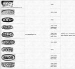 W I Broadway & Co zilversmid